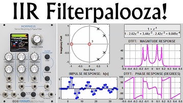ECE2026 L60: IIR Filterpalooza: Getting Zen with the Z-Plane (Introduction to Signal Processing)