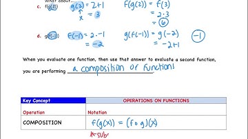 7-1 Operations on Functions (PART 2)