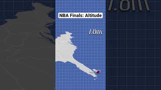 NBA Finals: Altitude. The highest team will face the lowest team. nba