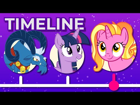 The Complete My Little Pony: Friendship is Magic Timeline (2020)