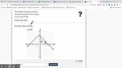 Evaluate Functions Delta Math