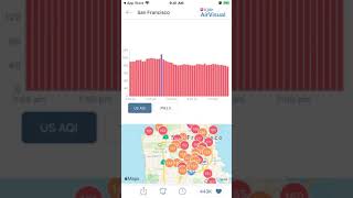 AirVisual Air Quality app overview screenshot 5