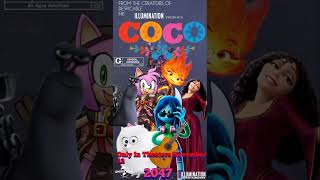 Coco 2017 Emilia W And Blossom Flower Style - Poster For