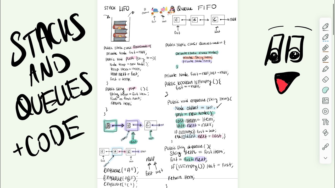 Stack and Queues with Java Code Linked List Implementations | Data ...