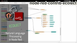 Ecolect - Natural Language Processing in Node-Red