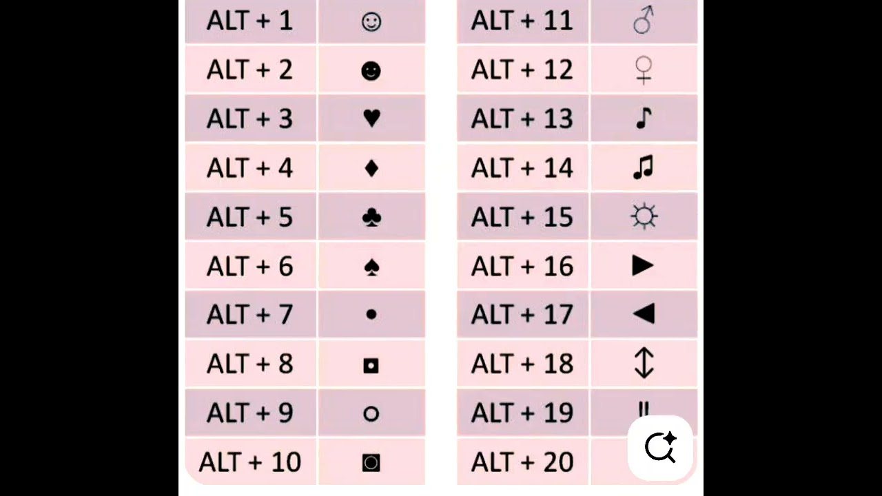 Ms-excel bullet symbol 