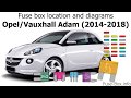 Fuse box location and diagrams: Opel/Vauxhall Adam (2014-2018)