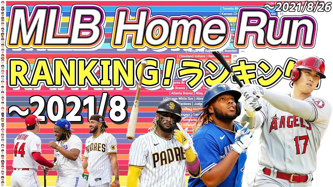  mlb hr 2021 8 homerun ranking ohtani guerrero jr tatis jr