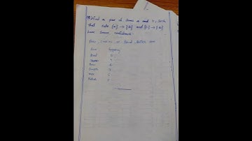 Data Mining Question Answer