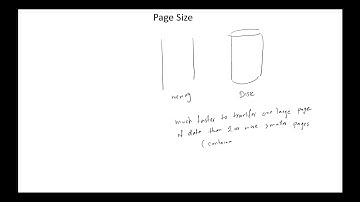 OS Other Considerations Affecting the Performance of Paging