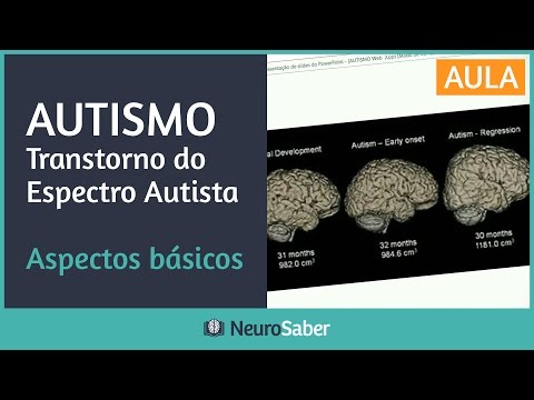 Vídeo: O Mosaicismo EHMT1 Em Pais Aparentemente Não Afetados Está Associado A Distúrbio Do Espectro Do Autismo E Disfunção Neurocognitiva