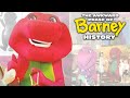 The awkward phase of barney history  1990