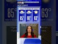 StormTracker8 Morning Forecast for Oct. 15, 2026