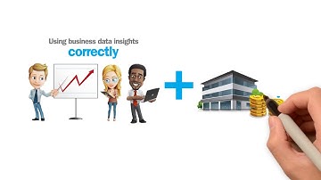 Studio 88: WallPost ERP Software