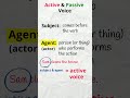 Active and Passive Voice Concepts