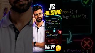 JavaScript Hoisting Explained 🔥 Function Declaration vs Expression