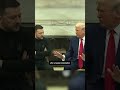 US-Ukraine Relations and Agreements