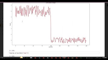 Demystifying the Machine Learning Life Cycle: From Concept to Deployment Part :1