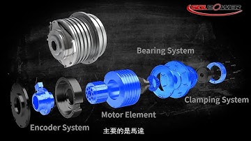 Direct Drive Rotary Table -  Main Components #SolpowerTaiwan