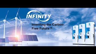 Inventing the carbon-free future with Infinity Fuel Cell and Hydrogen, Inc.™