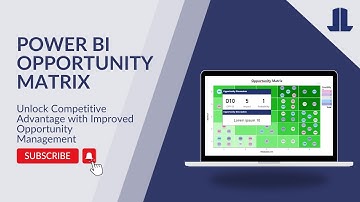Opportunity Matrix for Power BI - LeapLytics
