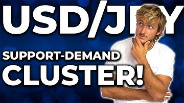 USDJPY Trading Strategy & Analysis!