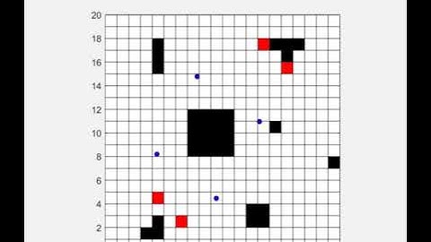 Improved Artificial Potential Field (APF) for Multi Agent Multi Objective Point Path Planning
