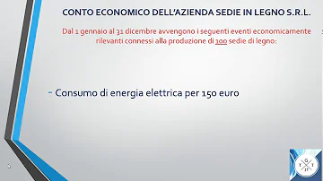 Cosa è il conto economico?