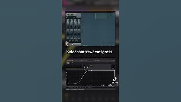 How to make a sampled Dom Corleo type beat #domcorleo #destroylonely #producer #shorts