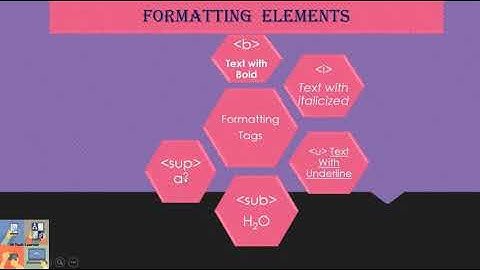 HTML Formatting tags| Bold,italic, Underline , Subscript, Superscript, Mark tags