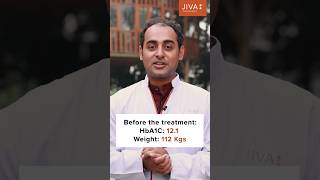 ? 9958 404040 Let the numbers tell the story ?✨ ayurveda Diabetes diabetescare testimonial