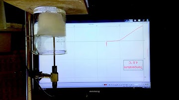 「0008Time lapse heating curve of ice below its freezing point」的複本