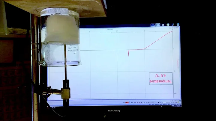 「0008Time lapse heating curve of ice below its freezing point」的複本