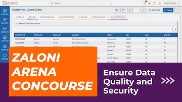 Demo of Ensuring Data Quality & Security with Zaloni Arena Concourse