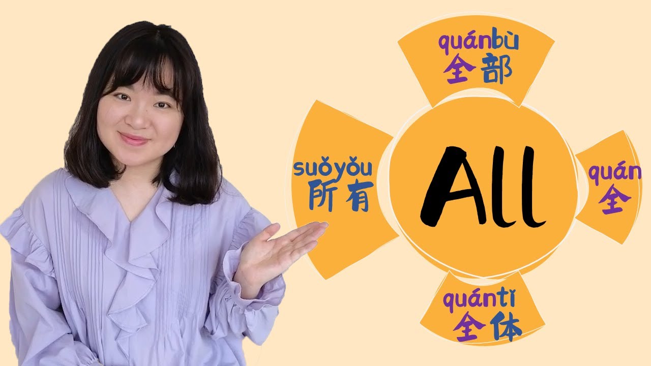 New HSK2】 全(quán) vs 全部(quánbù) vs 全体(quántǐ) vs 所有(suǒyǒu 