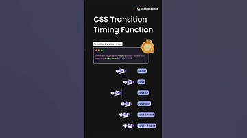 Transition Timing Function using CSS ✨🎉 #coding #csscoding