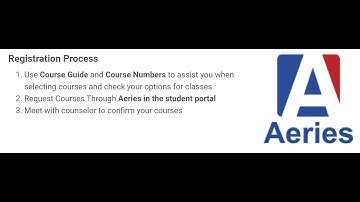 8th Grade Course Request Entry