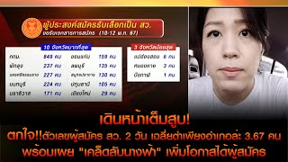 เดินหน้าเต็มสูบ! เปิดใจ 'ช่อ' ตกใจ!! ตัวเลขผู้สมัคร สว. 2 วัน น้อยเกินคาด พร้อมเผย 'เคล็ดลับนางฟ้า'