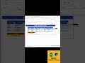 Salary vs Productivity Analysis in Excel | Office & Accounts Level