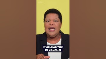 #airSlate: How can you streamline operations tasks?