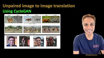 253 - Unpaired image to image translation​ using cycleGAN - An introduction