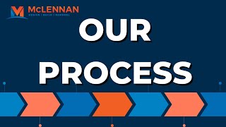 Our Process