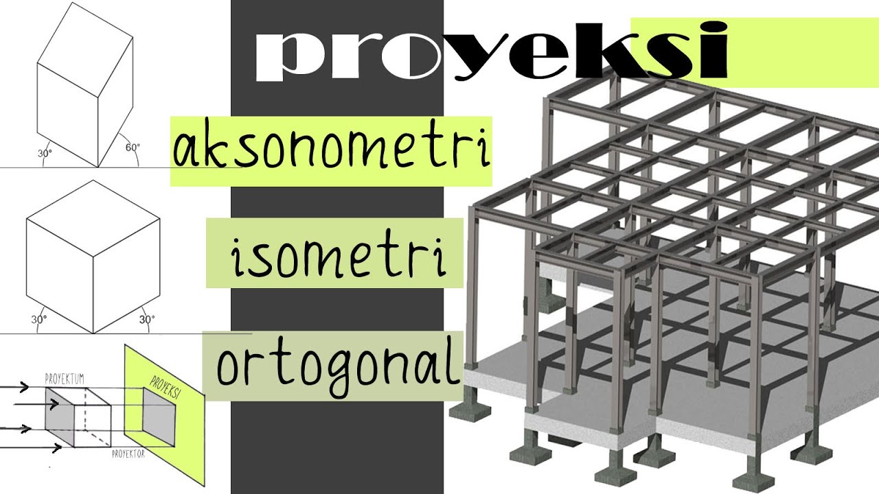 Proyeksi Aksonometri, Isometri & Ortogonal | Gambar Teknik - YouTube