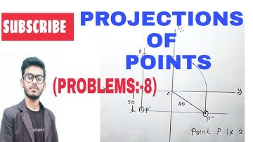 Projections of points (problem no:-8)