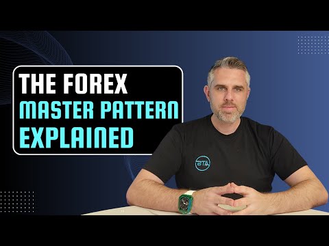 The Forex Master