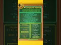 ✨Compound lnterest Calculation With Example✨ #compoundinterest #interest #castudents