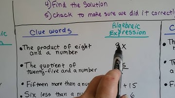 Intro Algebra Word Problems #1b - Writing expressions from clue words