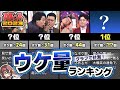 【超徹底分析】M-1グランプリ2023 ウケ量ランキング!