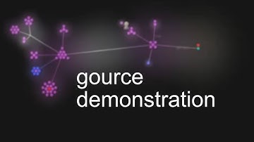 Github Timelapse (gource demonstration)