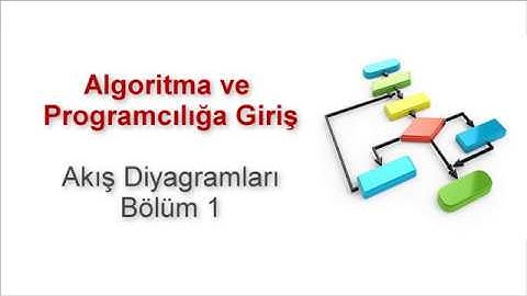 Algoritma ve Programlamaya Giriş - Akış Şemaları 1